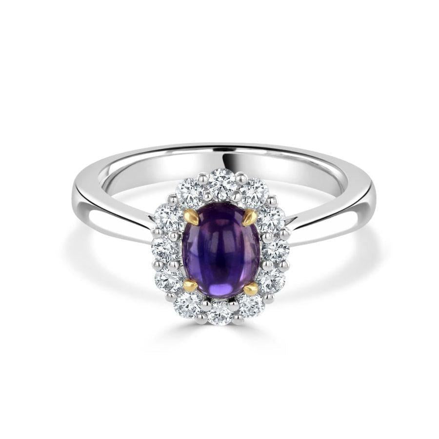 The Captivating Charm of Purple Sapphire Jewellery: A Deep Dive into Exquisite Designs at Dipples