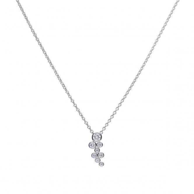 Df/Cz-R/O Clust + Chn